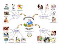 DOCENTES COMPETENTES