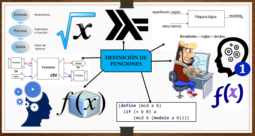 PROGRAMACION LOGICA Y FUNCIONAL
